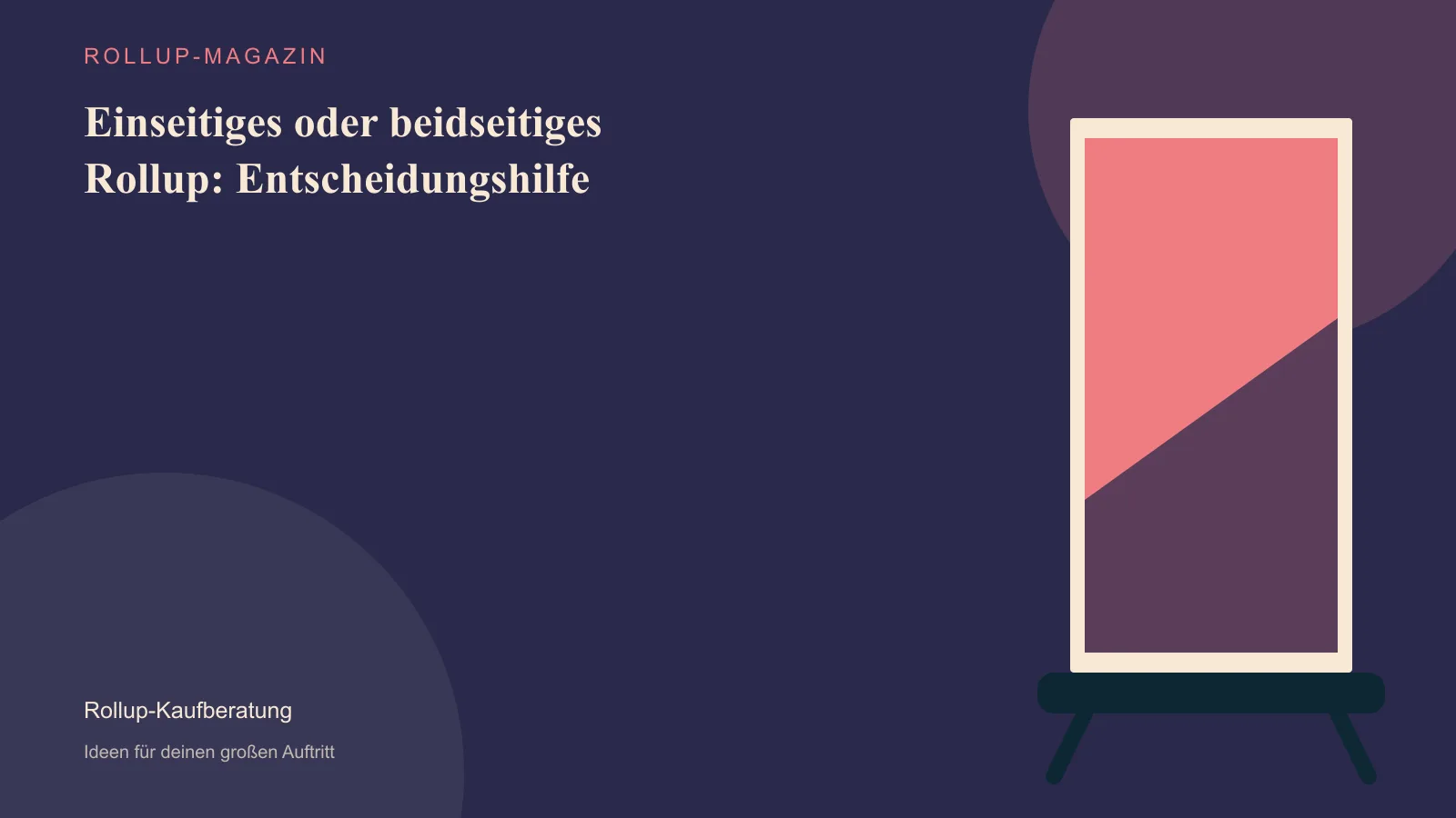 Einseitiges oder beidseitiges Rollup: Entscheidungshilfe – Illustration eines Rollups im Innenraum